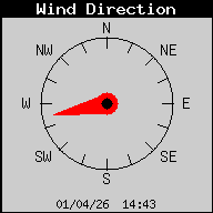 http://62.128.42.5/WindDirection.gif